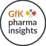 ICMR Consumer Panel Insights for Pharma