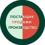 Чат Поставщик. Продажи. Производство.