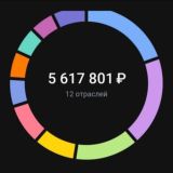 Обсуждения. 30-летний пенсионер.