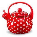 Опционы для чайников