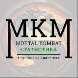 Статистика VIP MKM