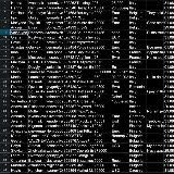 теми# Форекс#лиды #базы #