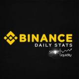 Binance Daily Stats