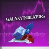 Galaxy Indicators
