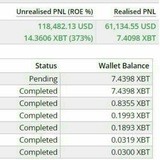 100 BTC за 30 дней