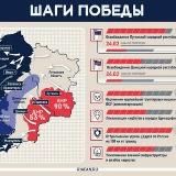 Карта Боевых Действий на украине