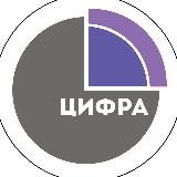 Стартап виза| Бизнес-план для ВНЖ | Идеи стартапов