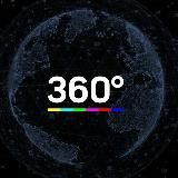 Россия 360°