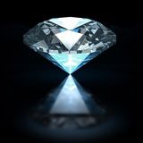 Jewelery💎Gambling