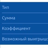 Osa prognoz