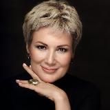 astrogulnarа: харизма знаков зодиака