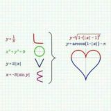 Matematika olami
