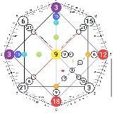 MariaVittoriaPieralisi