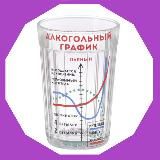 Трейдер в стакане 🥃