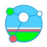 Каналы и Группы Якутии