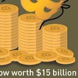 Богатство Сатоши