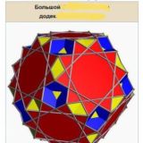 Геометрія і чат