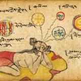 Дзогчен материалы