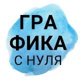 Акварельная графика с нуля