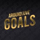 AroundJuve Goals 📹⚽️