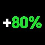 Робот 2019 🎯 +80%