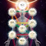 СЕКРЕТЫ ТАРО | СЕФИРОТИЧЕСКАЯ МАГИЯ