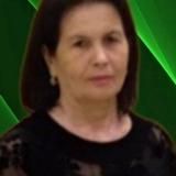 Свой магазин: С Готовыми Поставщиками