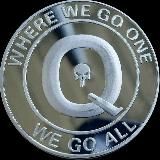 Документы/файлы