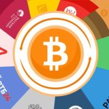 Обмен Криптовалюты(Канал)