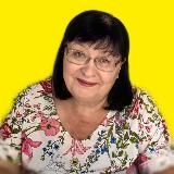 КОНТЕНТ для ПСИХОЛОГОВ / САМОРАЗВИТИЕ