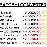 Сатошики в Биткоине