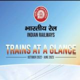 भारतीय रेल॥