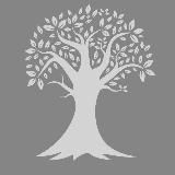 Точки опоры ◇ Блог психолога