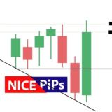 Nice Pips FG💳📊📈📉
