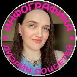 Наташа Лего | ИНФОГРАФИКА.ДИЗАЙН