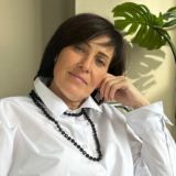 Активация потенциала Души