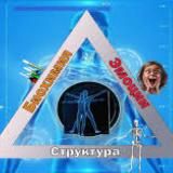 Кинезиология прикладная