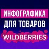 Дизайнеры Селлеры Карточки