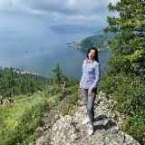 Цифровой туризм | Travel Tech