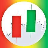 AVm. Trading