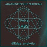 Грань Labs