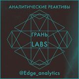 Грань Labs