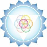 Двери восприятия