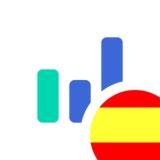 Combot en español ☕️