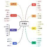 ✨油管推特精选🎉AV艺术影片💞