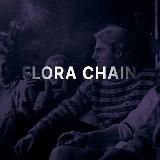 Цветы Уфа 𝗙𝗟𝗢𝗥𝗔𝗖𝗛𝗔𝗜𝗡 🌹