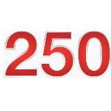 250 Лучших Фильмов