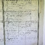 Алтай-генеалогия. Волонтерский центр