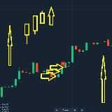 СТАВКИ НА БИНАРКИ