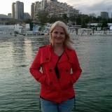 Ирина Третьяк. Marketings tools.